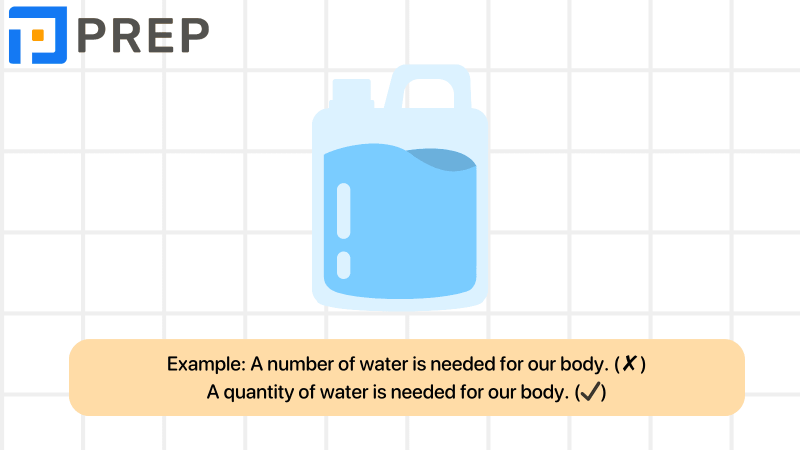 Some notes on “The number of” vs “A number of”