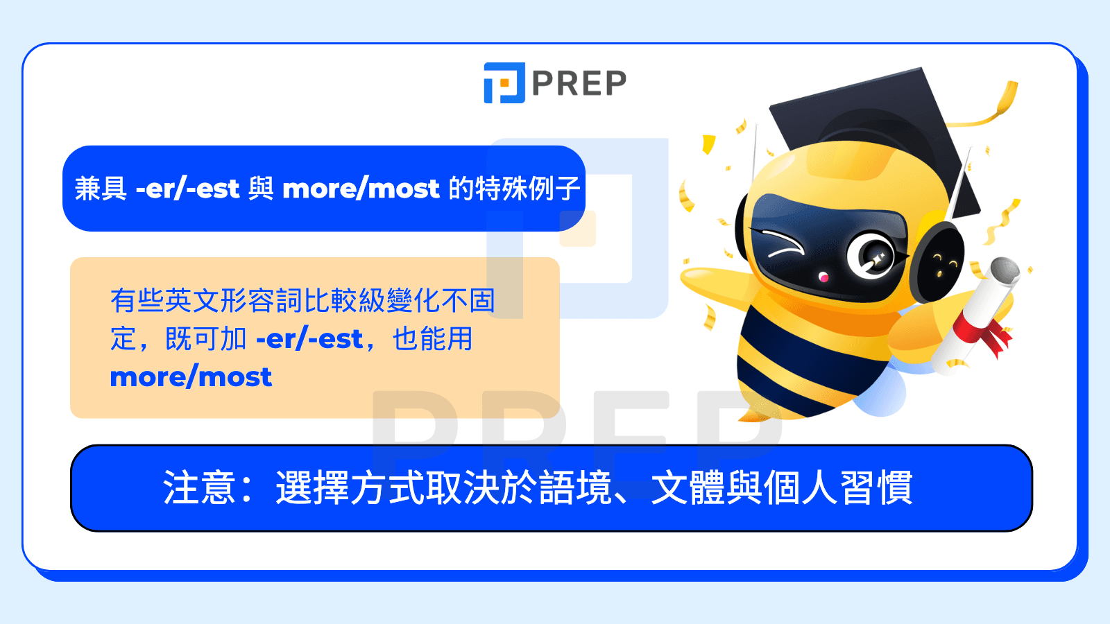 -er/-est 和 more/most 都能用,兩者皆正確