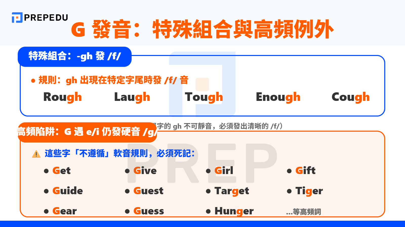 -gh 發 /f/ 的 G 發音