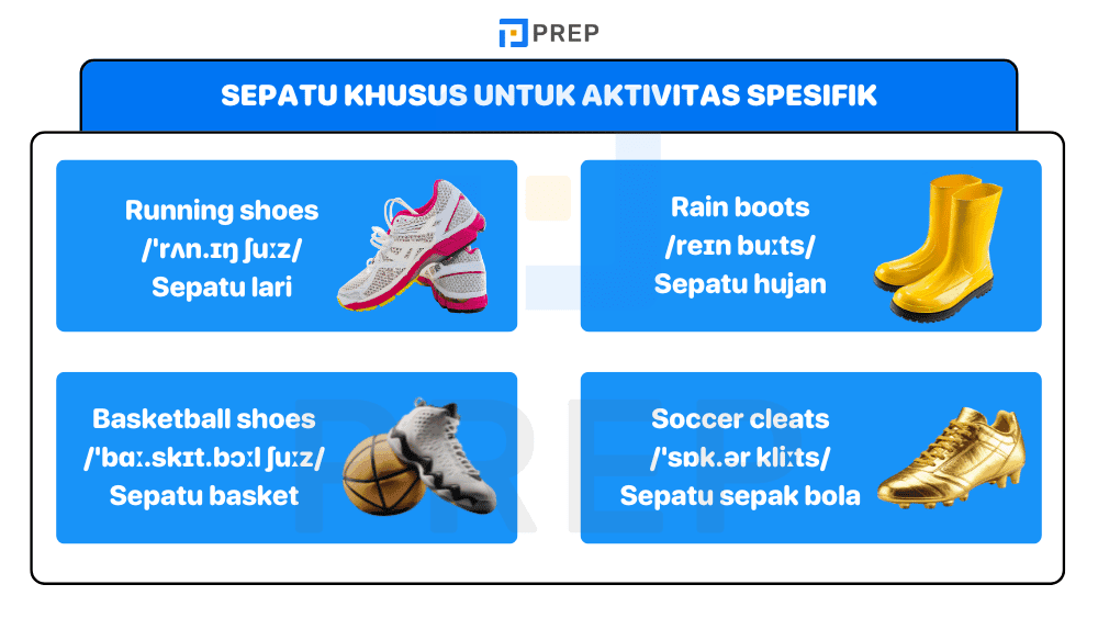 Jenis-jenis Sepatu Khusus untuk Aktivitas Spesifik