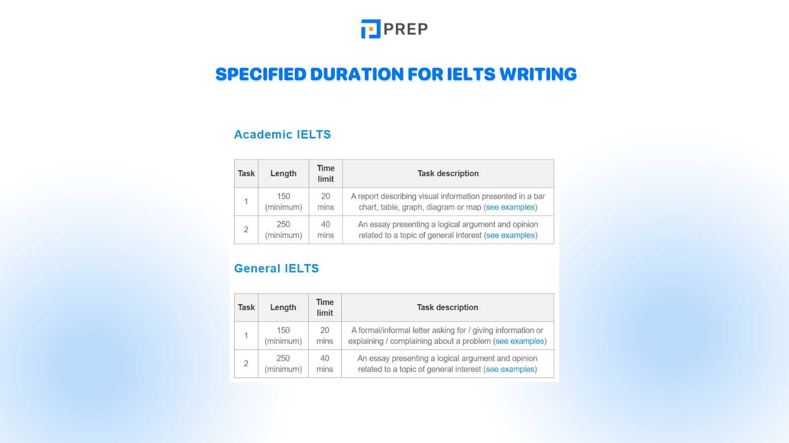 specified-duration-for-ielts-writing.png