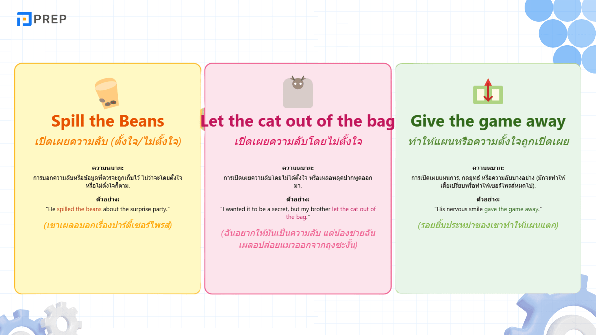 Spill the beans สำนวนภาษาอังกฤษที่หมายถึงการเปิดเผยความลับ