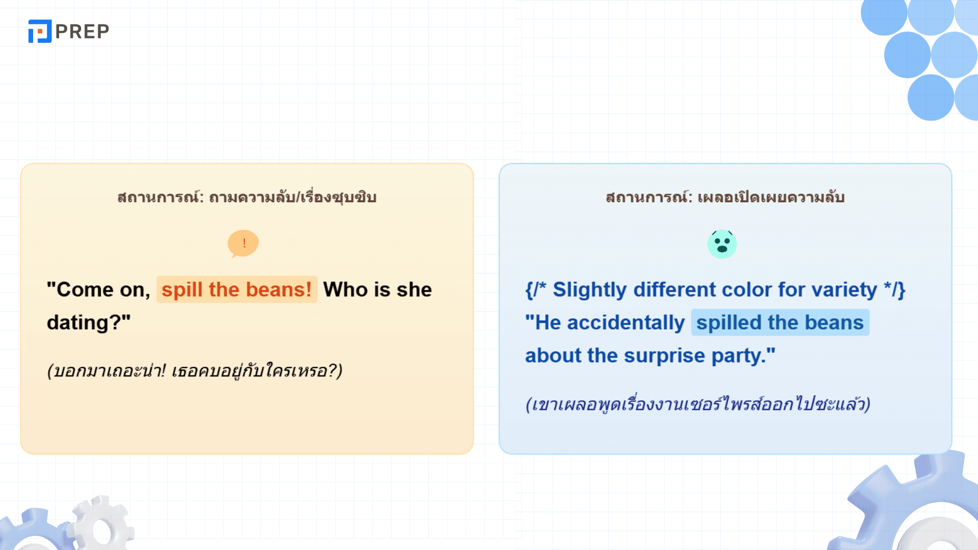 Spill the beans สำนวนภาษาอังกฤษที่หมายถึงการเปิดเผยความลับ