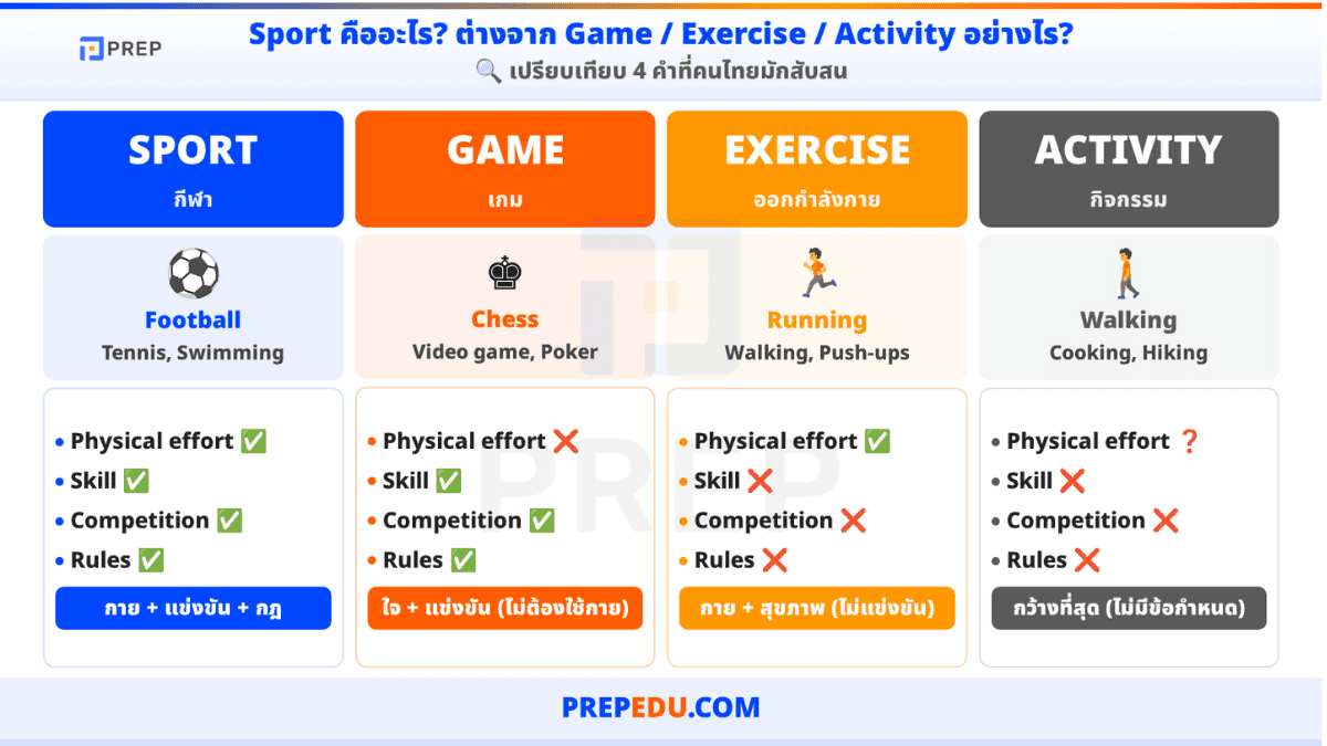 sport-vocabulary-1.png
