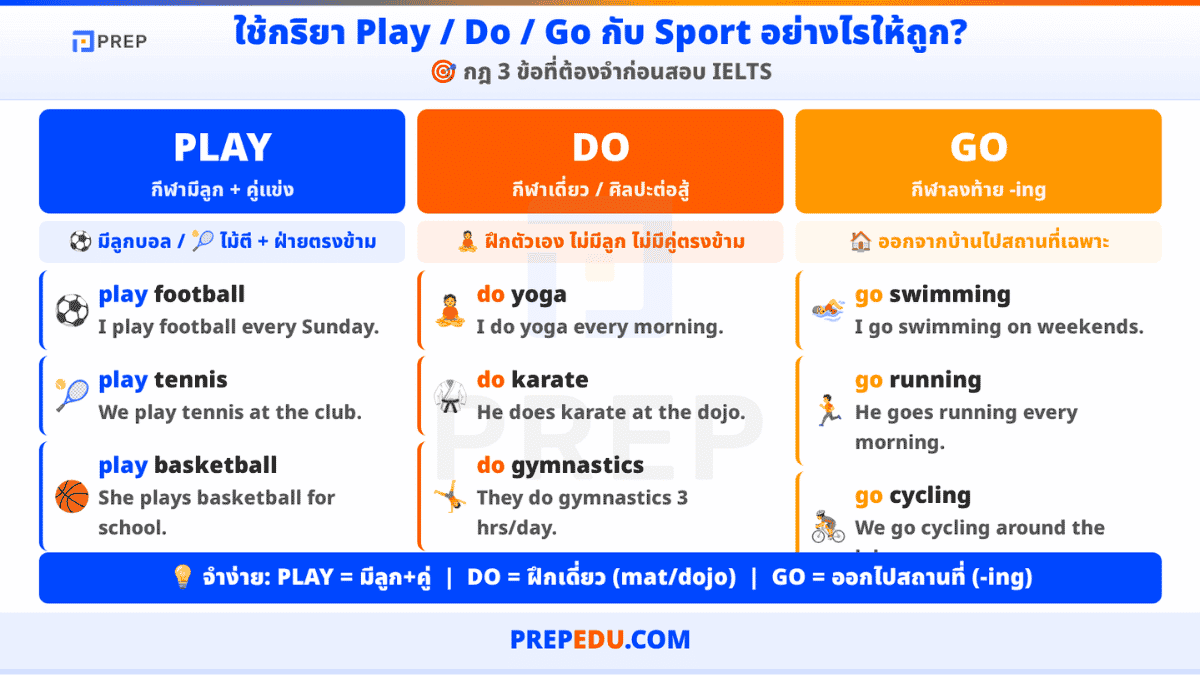 sport-vocabulary-2.png