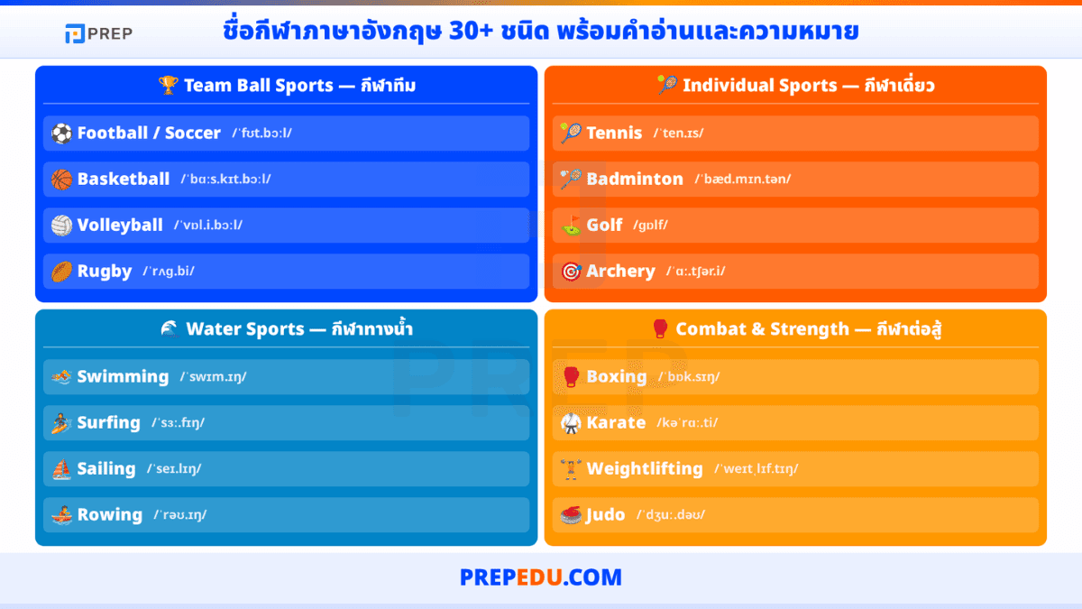 sport-vocabulary-3.png