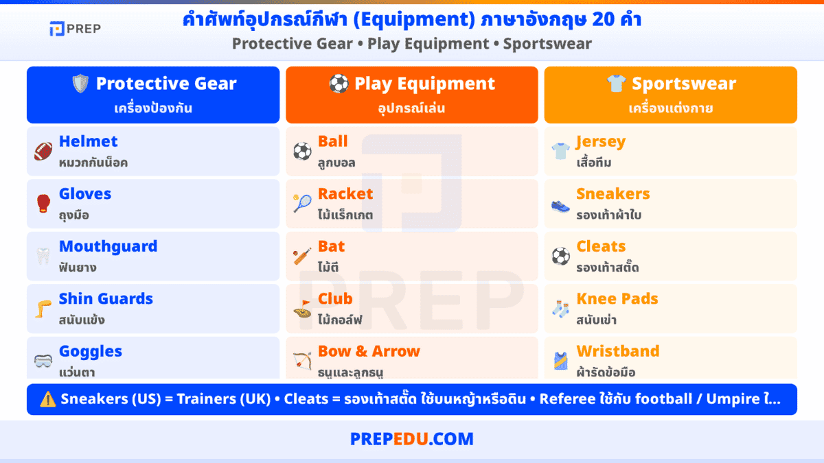sport-vocabulary-4.png