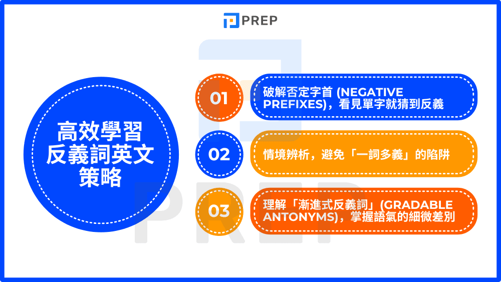 strategies-for-effectively-learning-antonyms-in-english.png