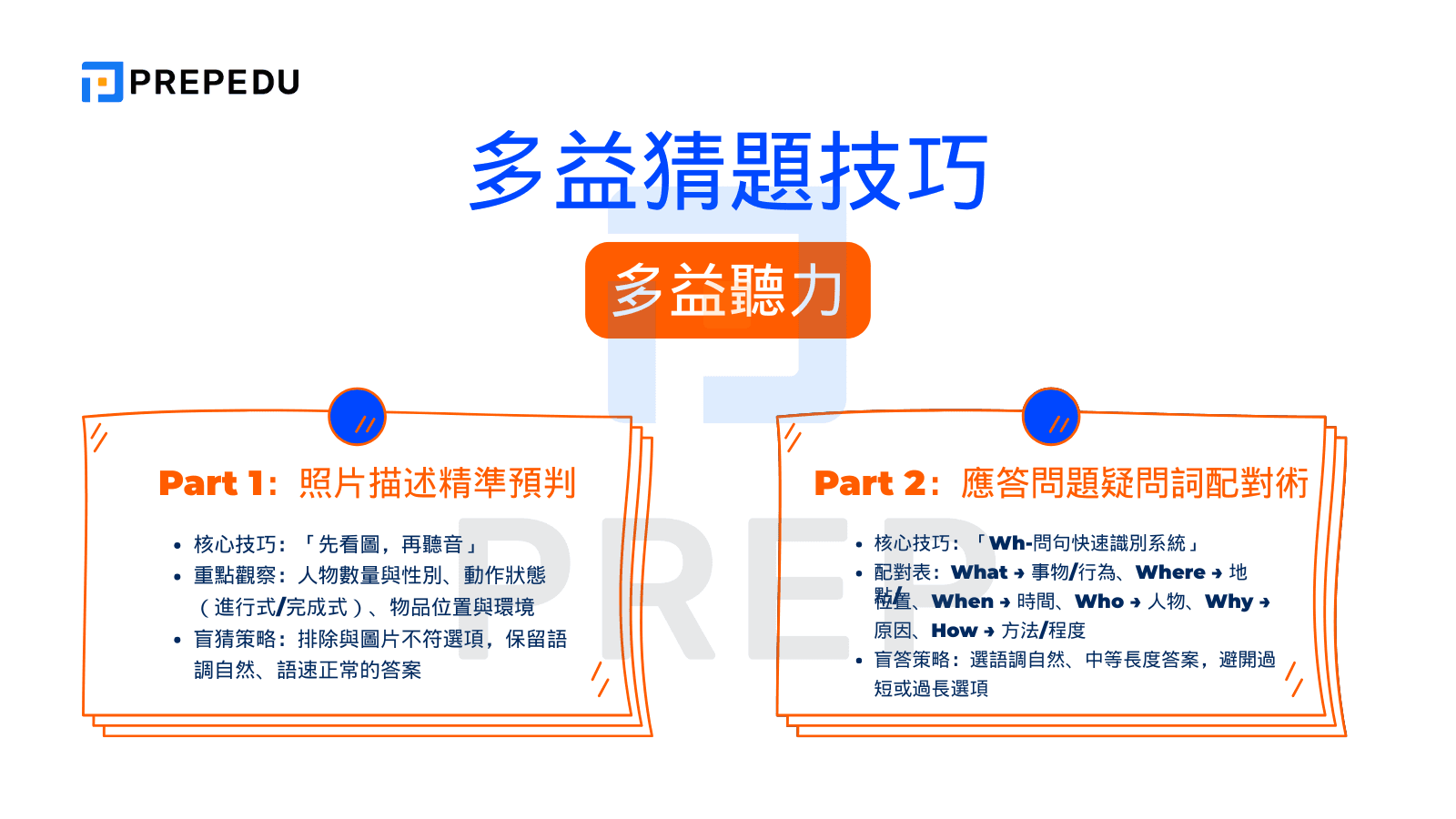  多益聽力猜題實戰
