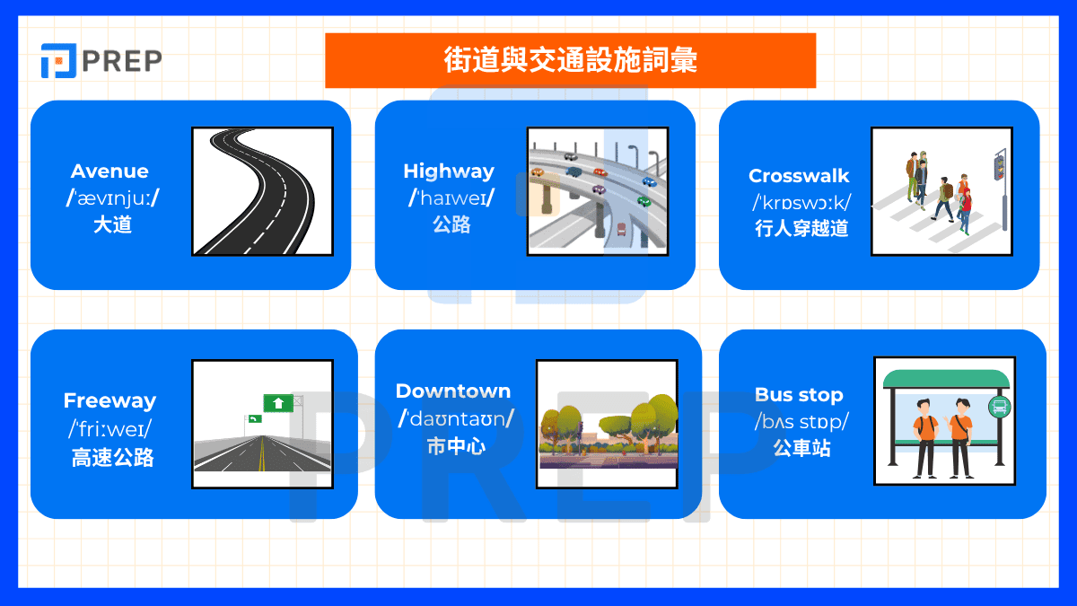街道與交通設施詞彙