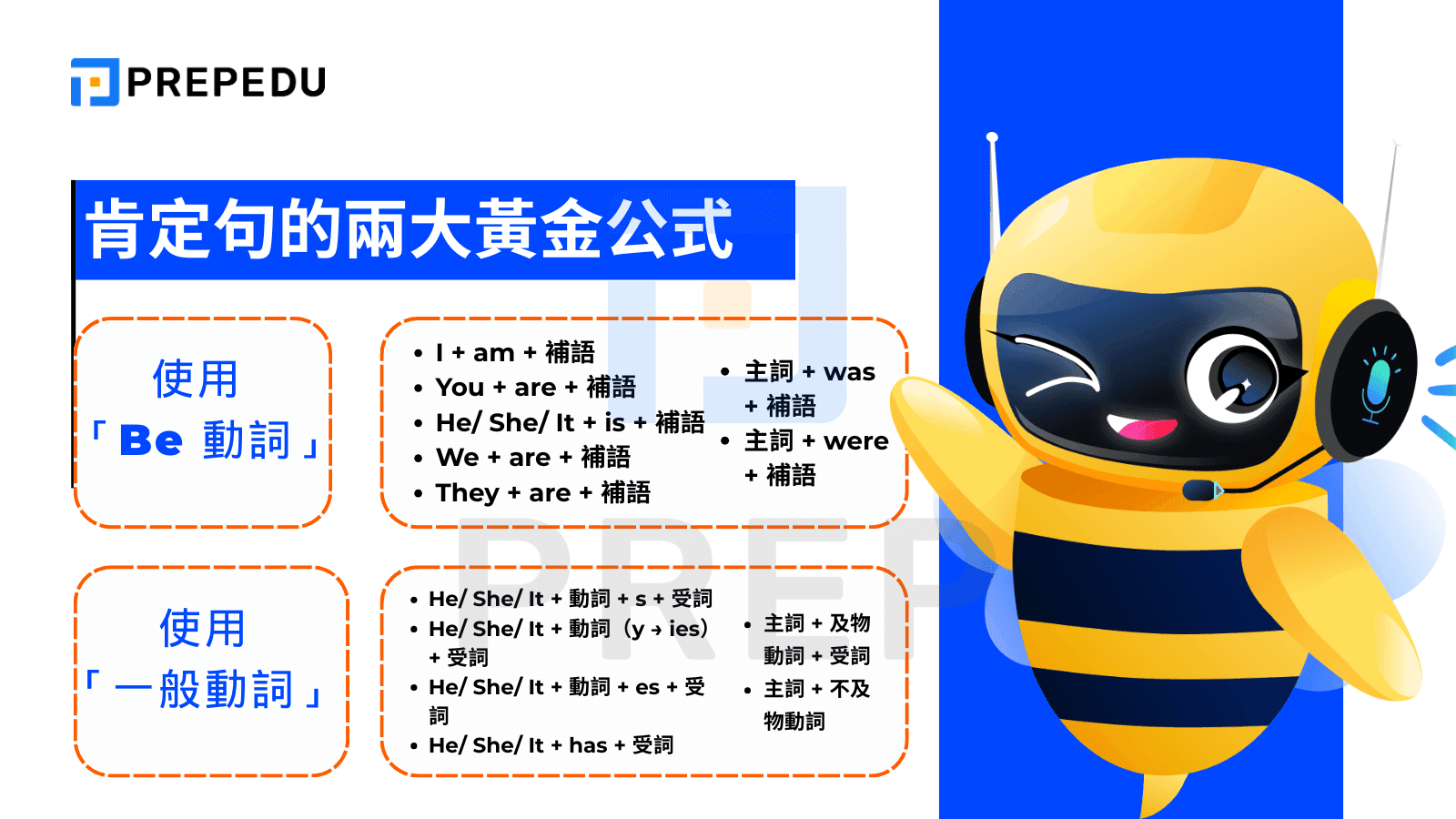 英文肯定句的兩大黃金公式