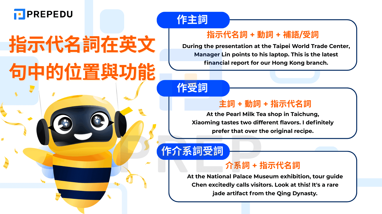 指示代名詞在英文句中的位置與功能