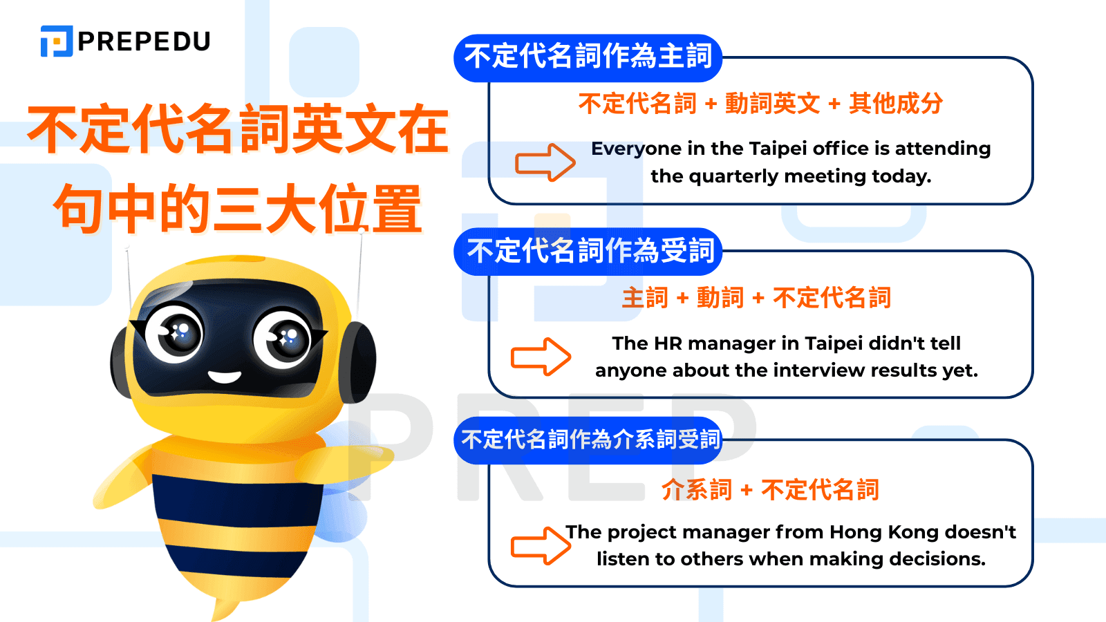 不定代名詞英文在句中的三大位置