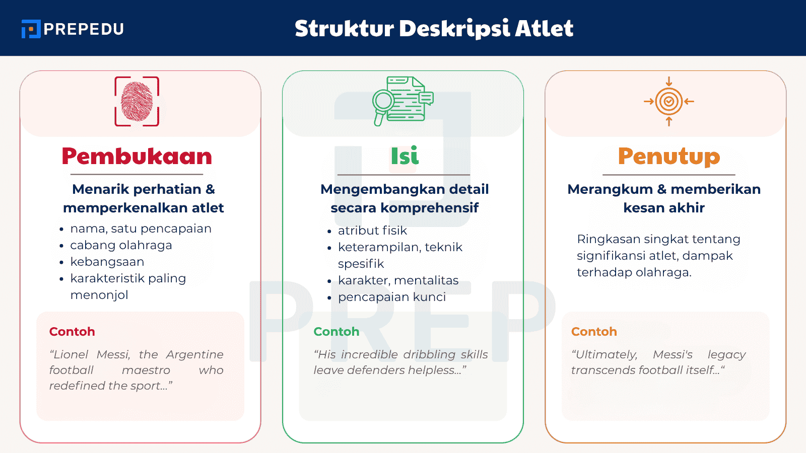 Mulai dari Struktur untuk Deskripsi Atlet yang Lebih Mudah Dipahami