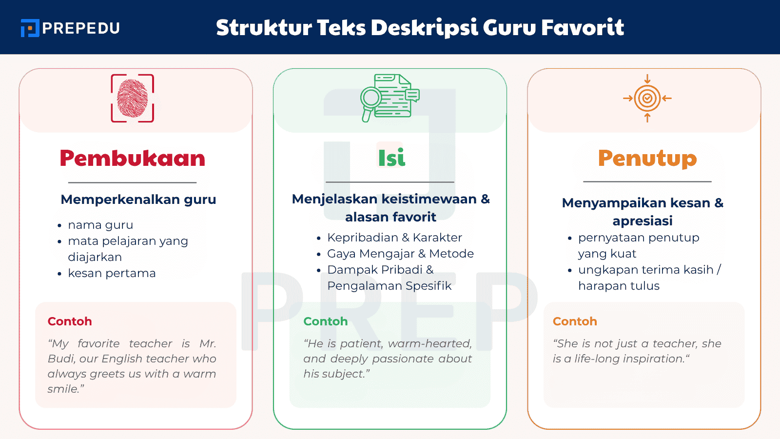 Bangun Deskripsi Guru Favorit Bahasa Inggris dengan Struktur yang Jelas