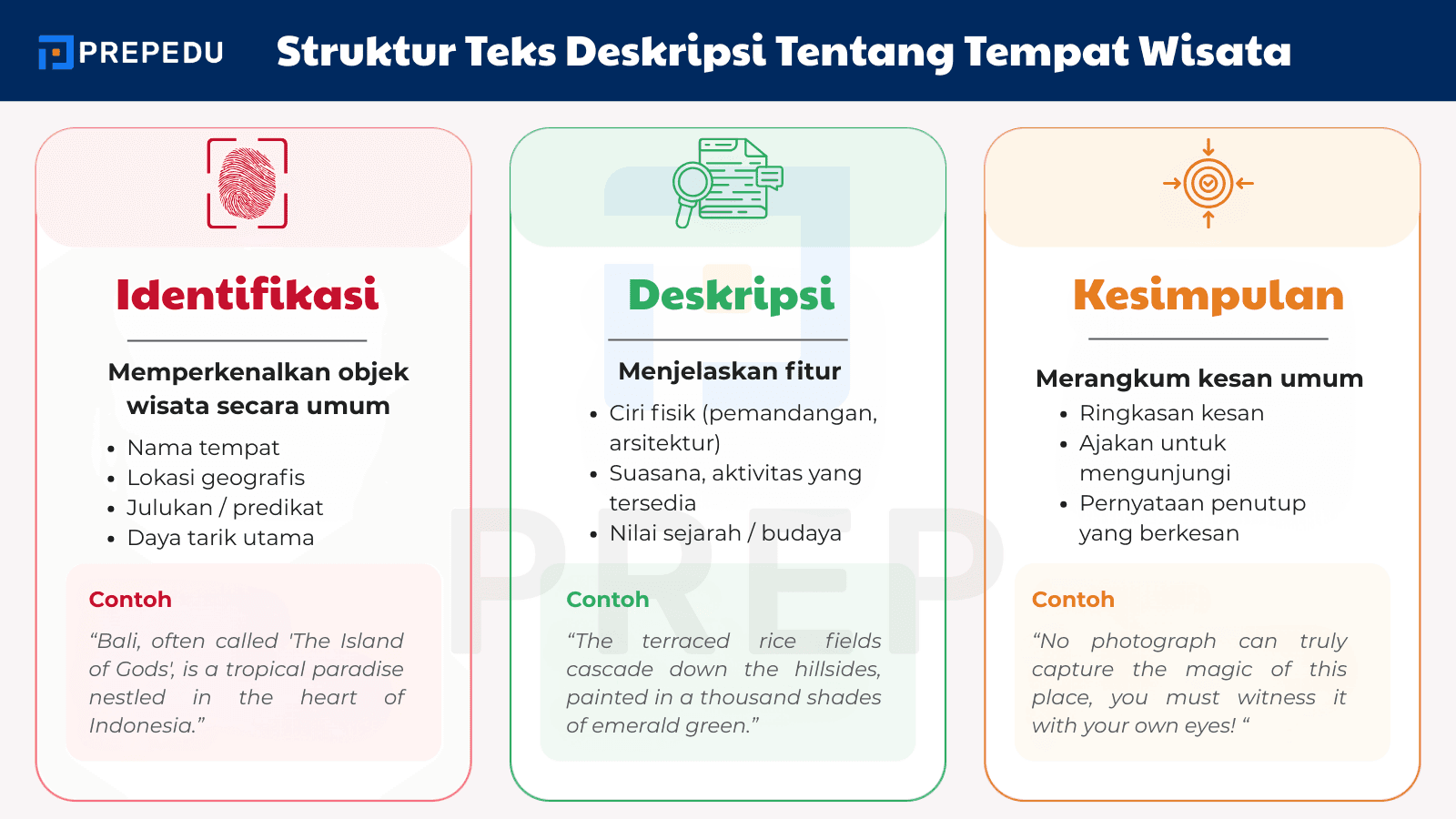 Struktur Teks Deskripsi Tentang Tempat Wisata Bahasa Inggris