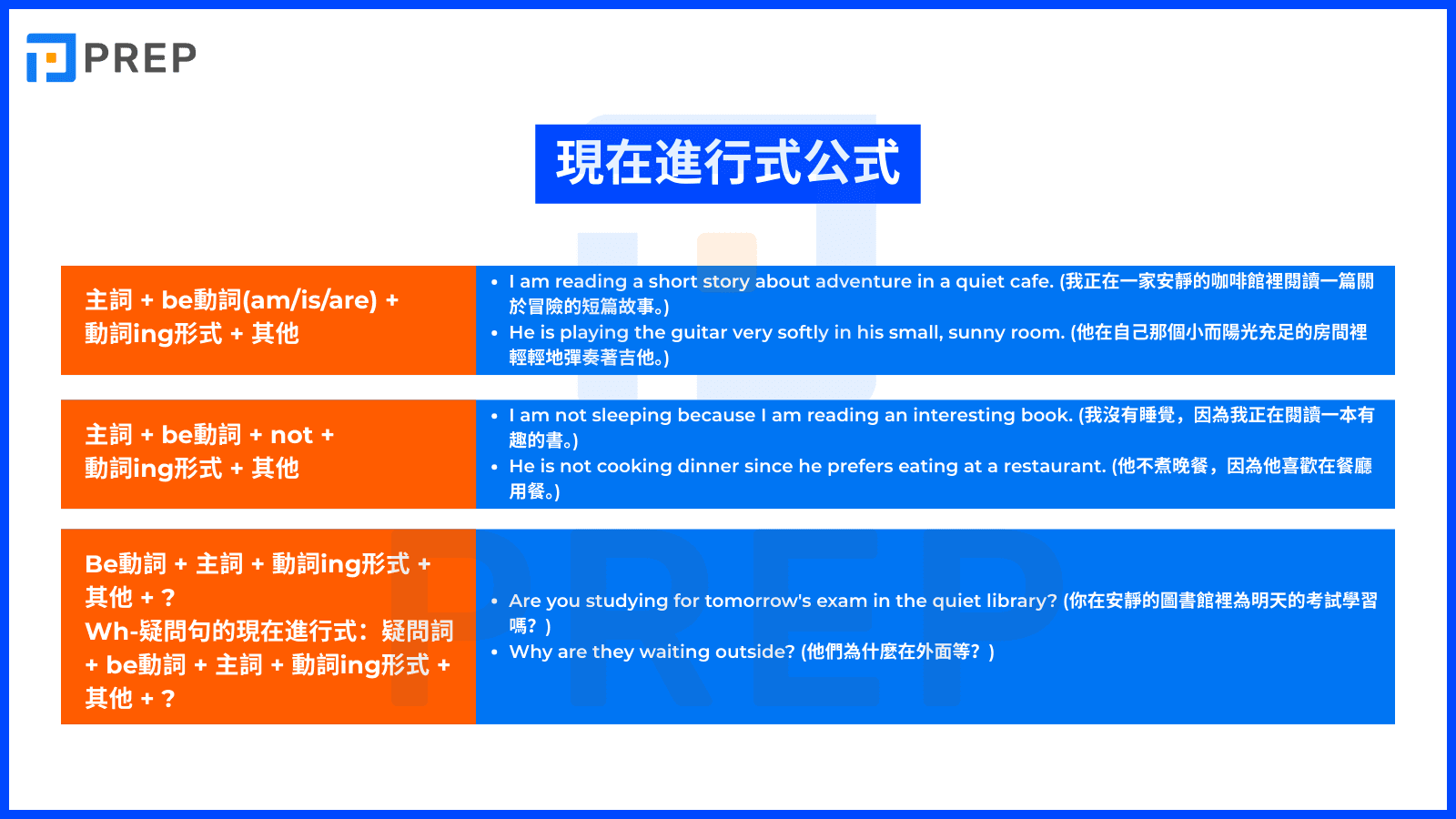 structure-of-present-continuous-tense-in-english.png