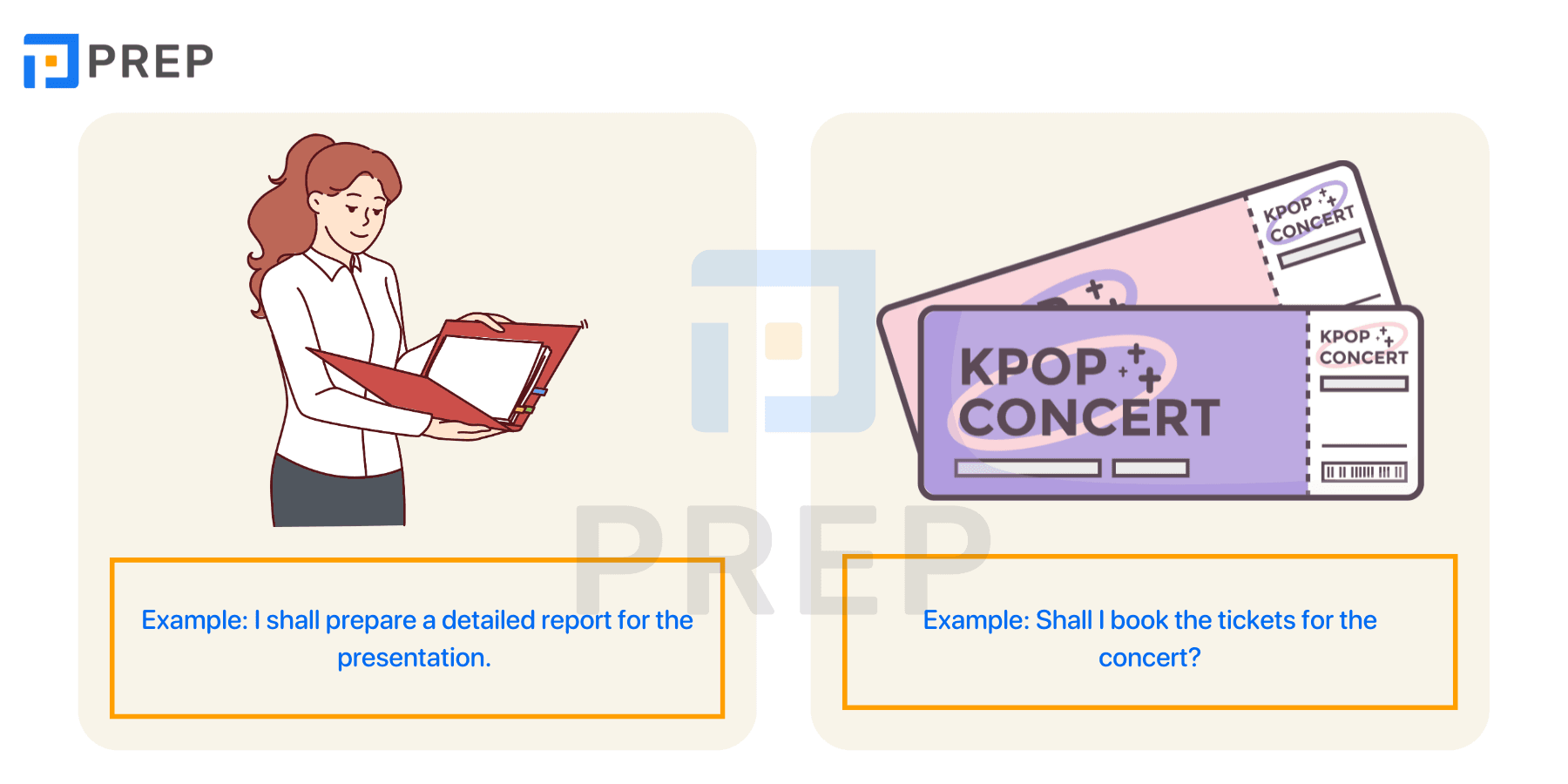 Structure of Shall in English