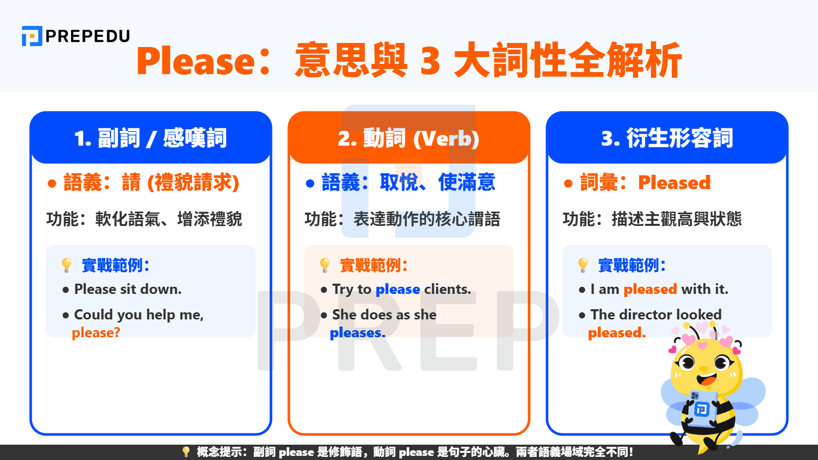Please 意思與三大 Please 詞性解析