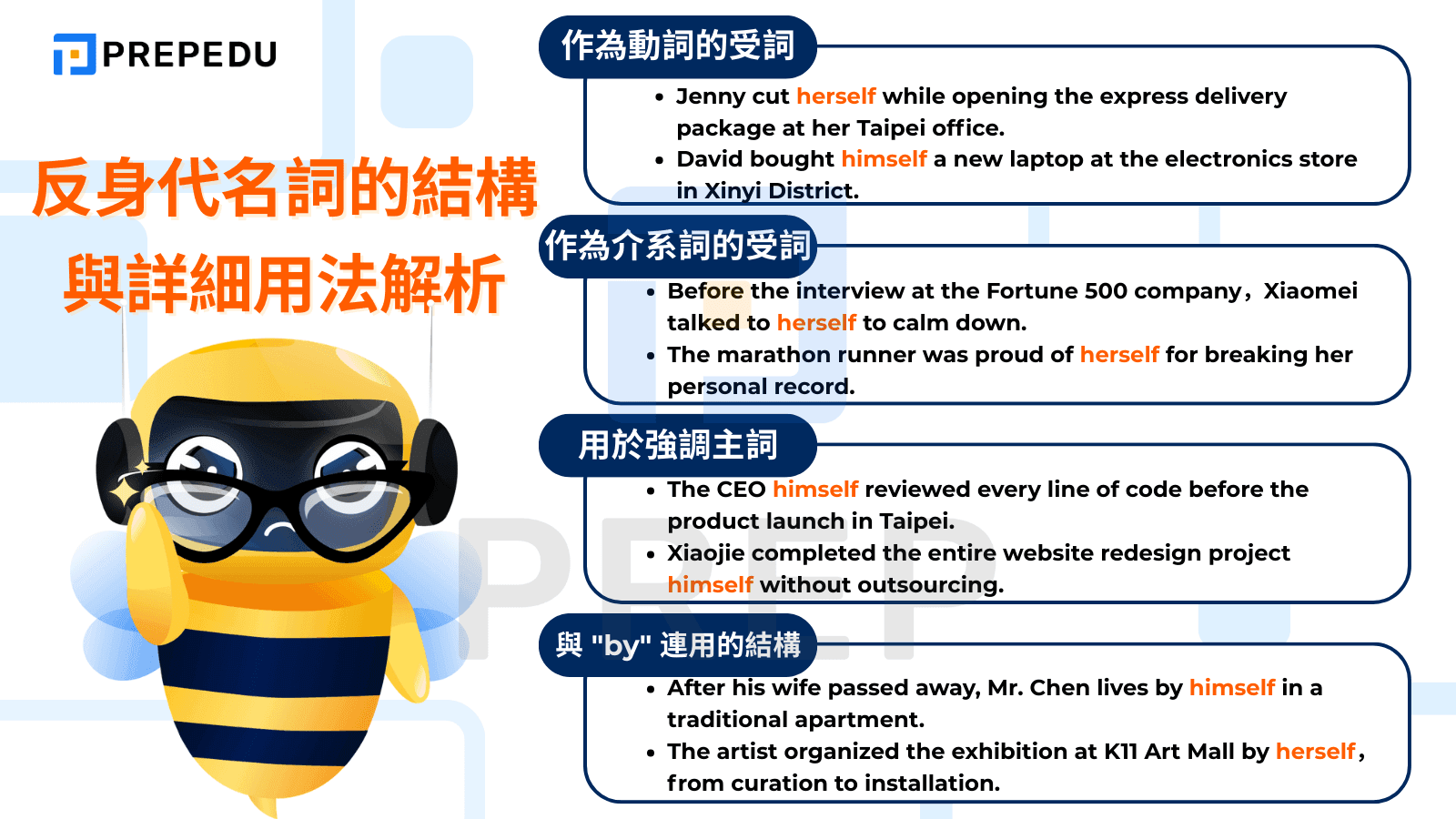 反身代名詞的結構與詳細用法解析