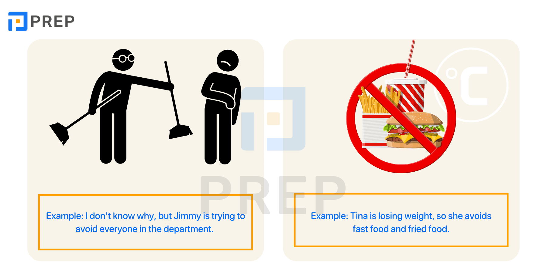 Structure with Avoid in English