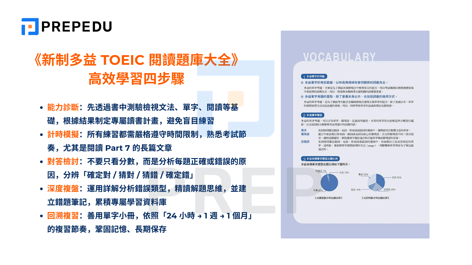 《新制多益 TOEIC 閱讀題庫大全》高效學習四步驟