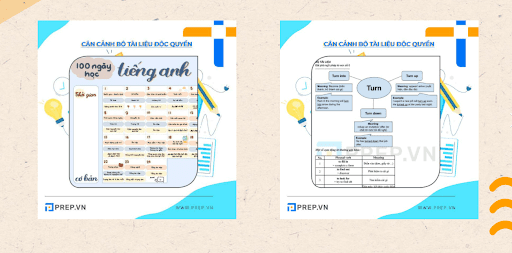 Study Plan được thiết kế theo từng khóa học cụ thể