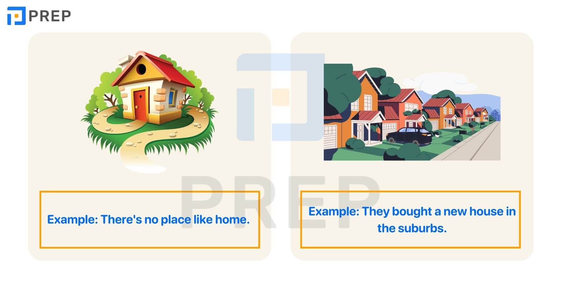 Sự khác nhau giữa house và home