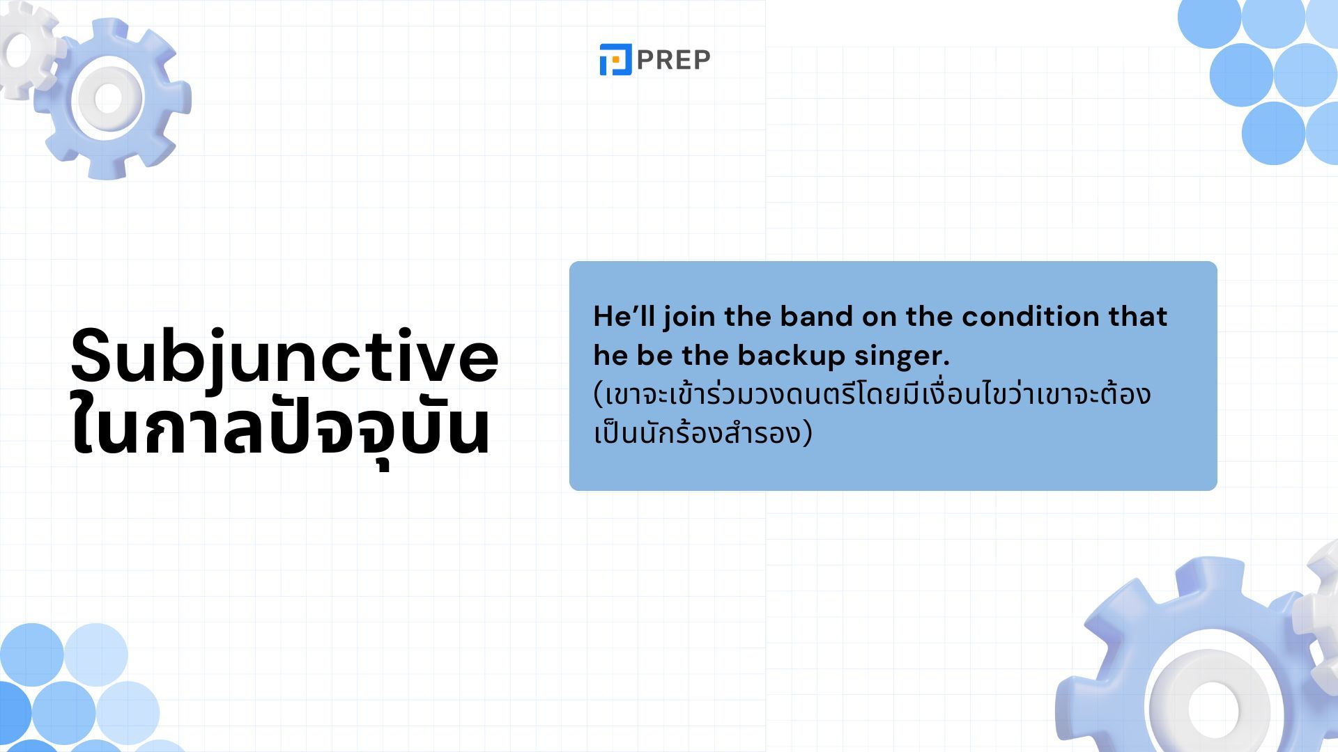 การใช้ Subjunctive ในภาษาอังกฤษ - ความหมายและตัวอย่าง