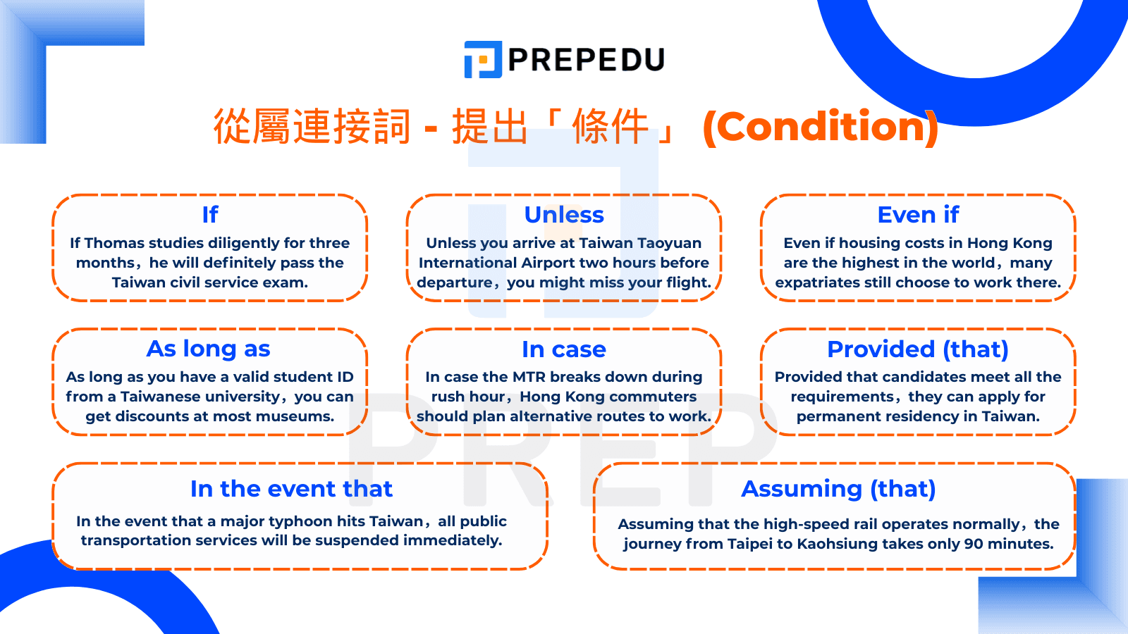 從屬連接詞 - 提出「條件」 (Condition)