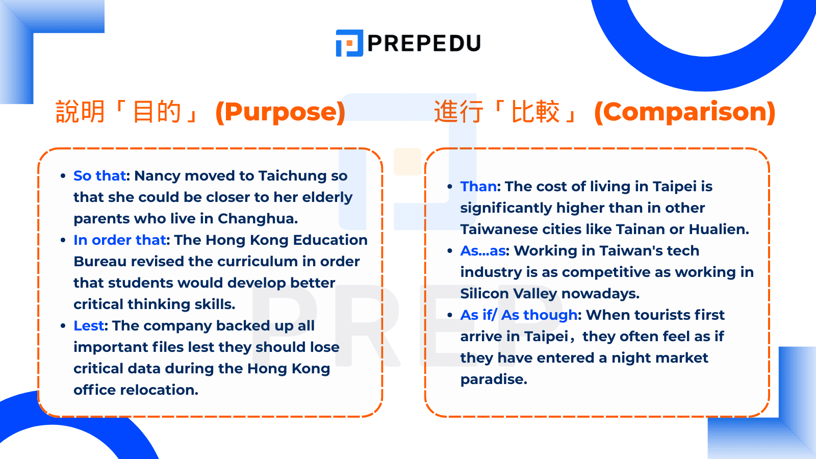從屬連接詞 - Purpose, Comparison