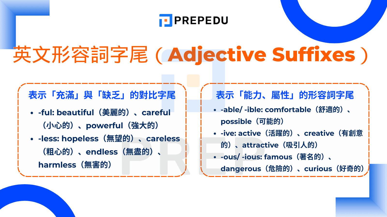 英文形容詞字尾（Adjective Suffixes）