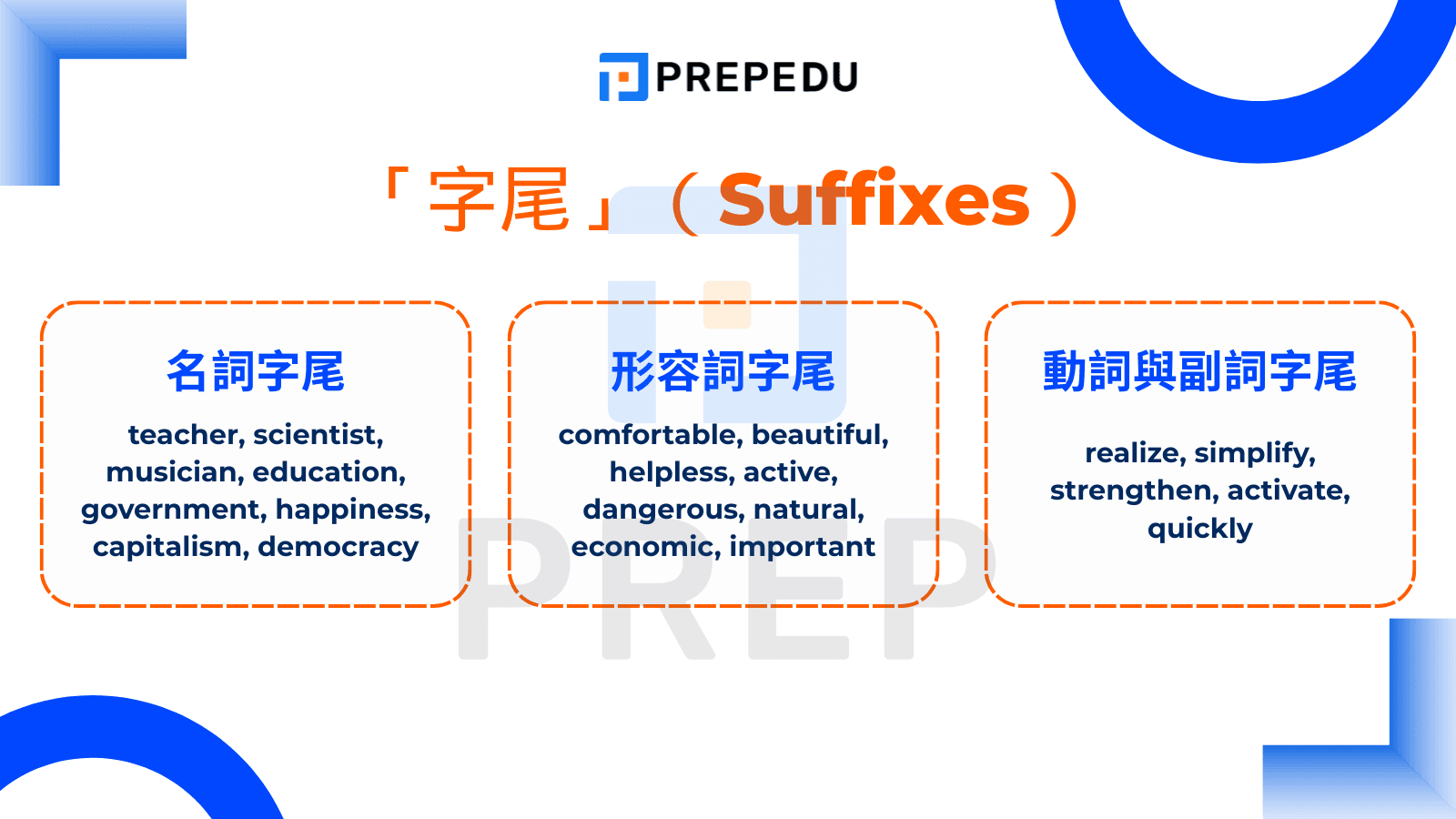 「字尾」（Suffixes）