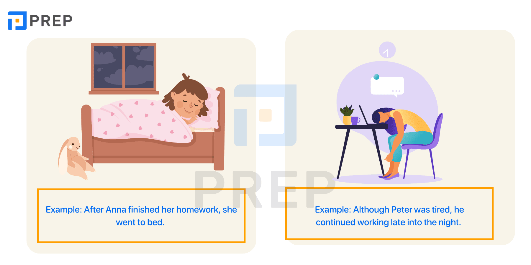 Summary of common adverbial clauses in English