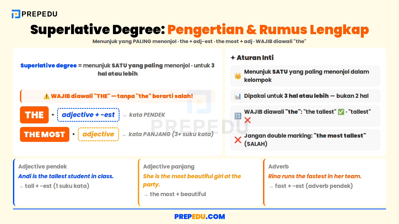 Pengertian dan rumus superlative degree