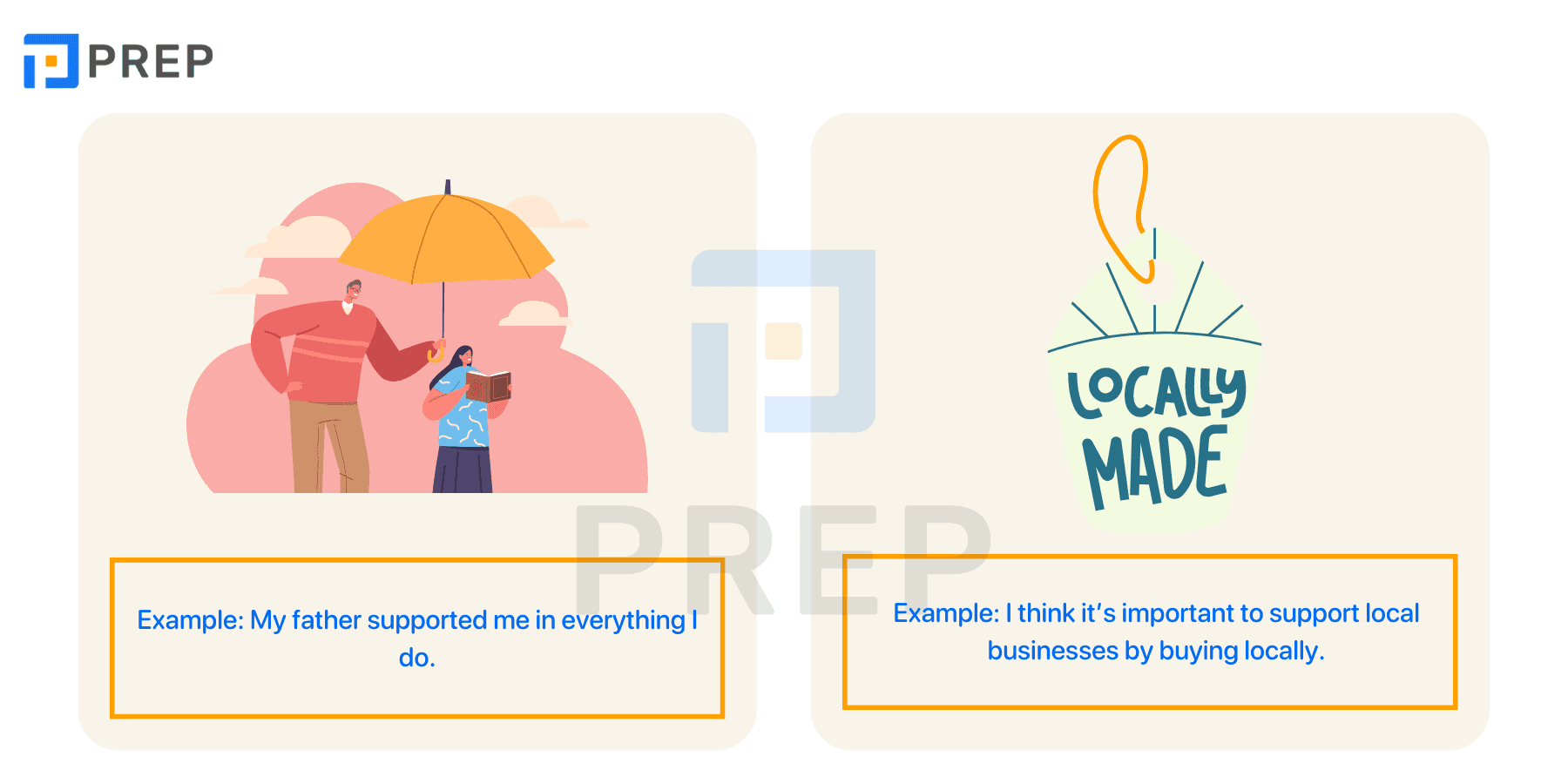 The usage of Support in English