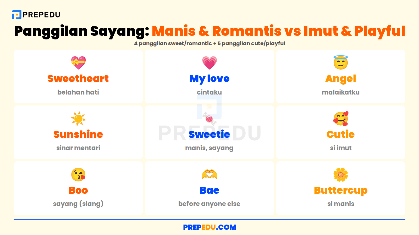 Panggilan sayang: bernuansa manis dan romantis