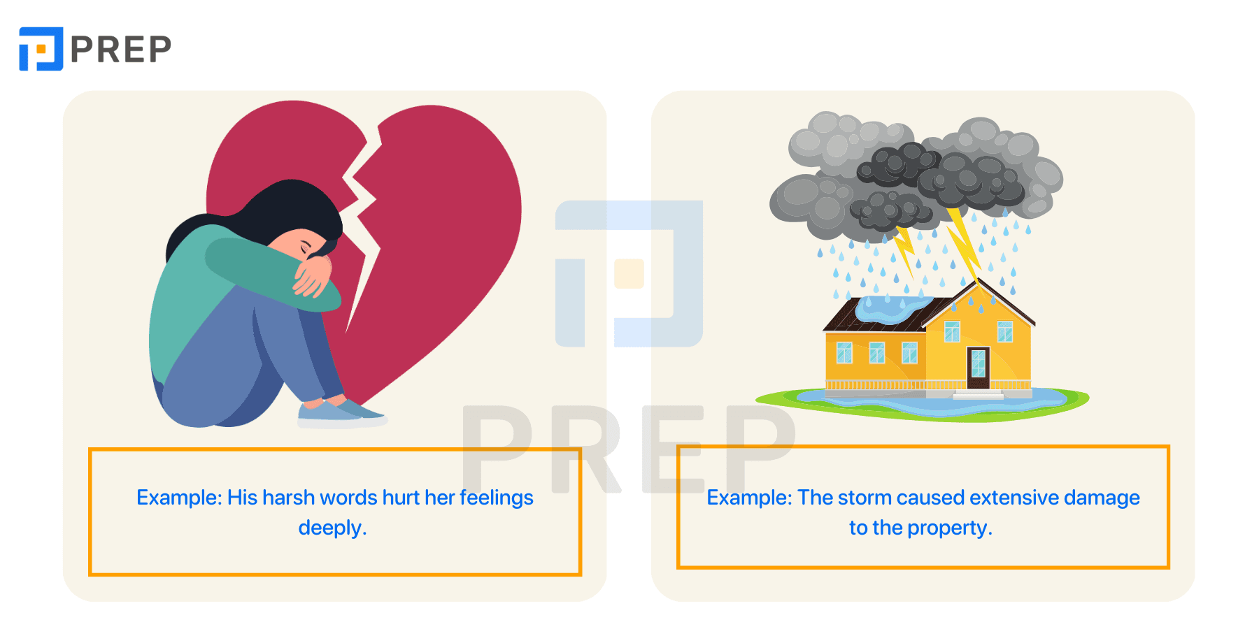 Synonym with Harm in English