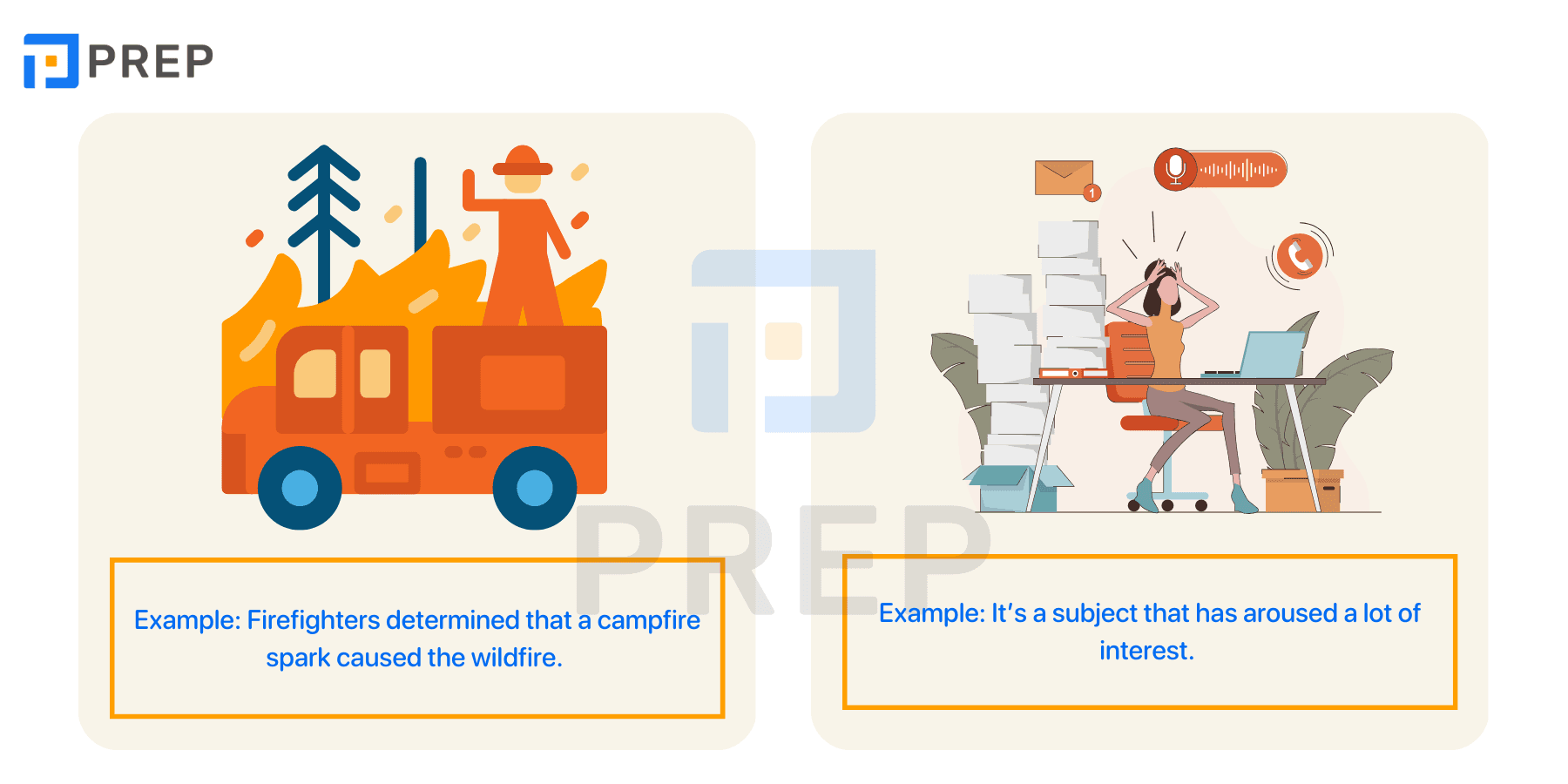 Synonyms of Lead to in English