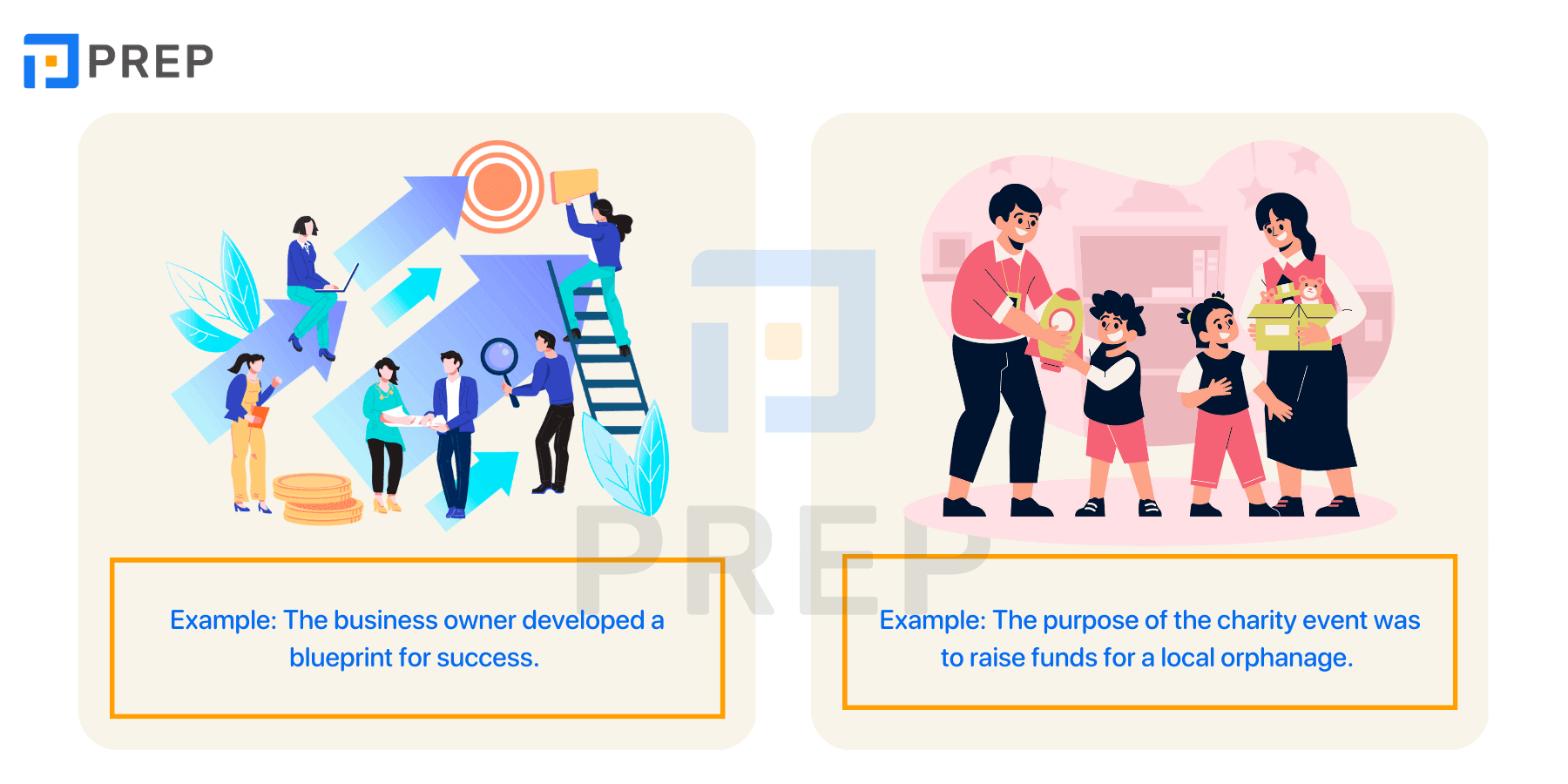 Synonyms of Plan in English