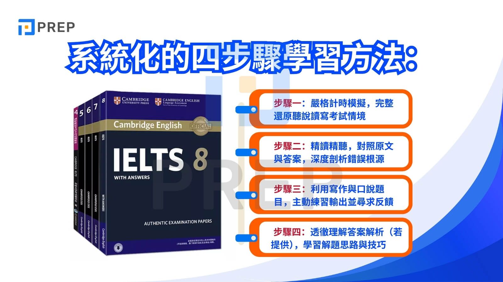 深度學習與弱點分析的四步驟