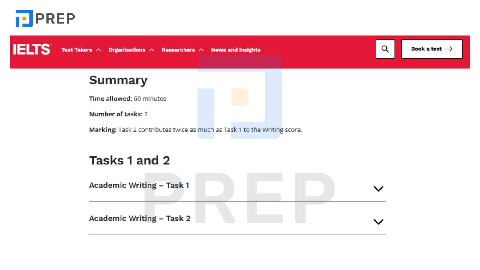 tài liệu ielts writing