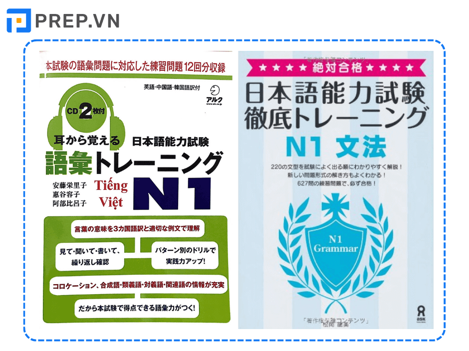 Tài liệu ôn thi JLPT N1 - Từ vựng (語彙)