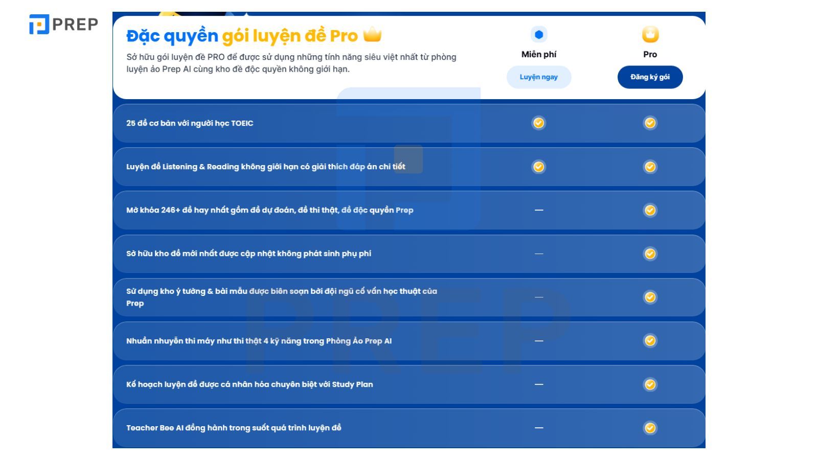 Tại sao cần luyện đề TOEIC? Lợi ích luyện đề TOEIC online