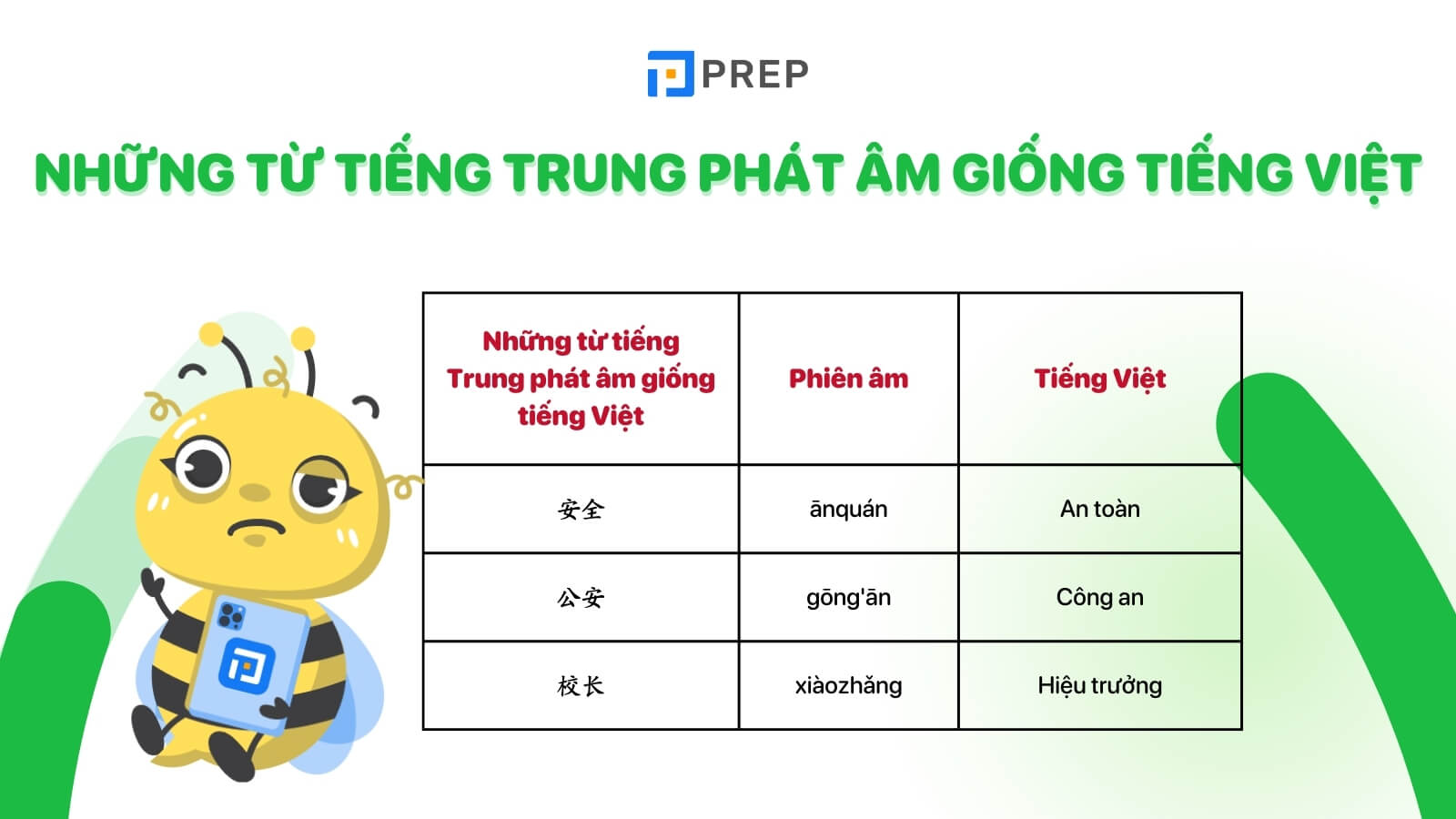 tai-sao-co-nhung-tu-tieng-trung-phat-am-giong-tieng-viet.jpg