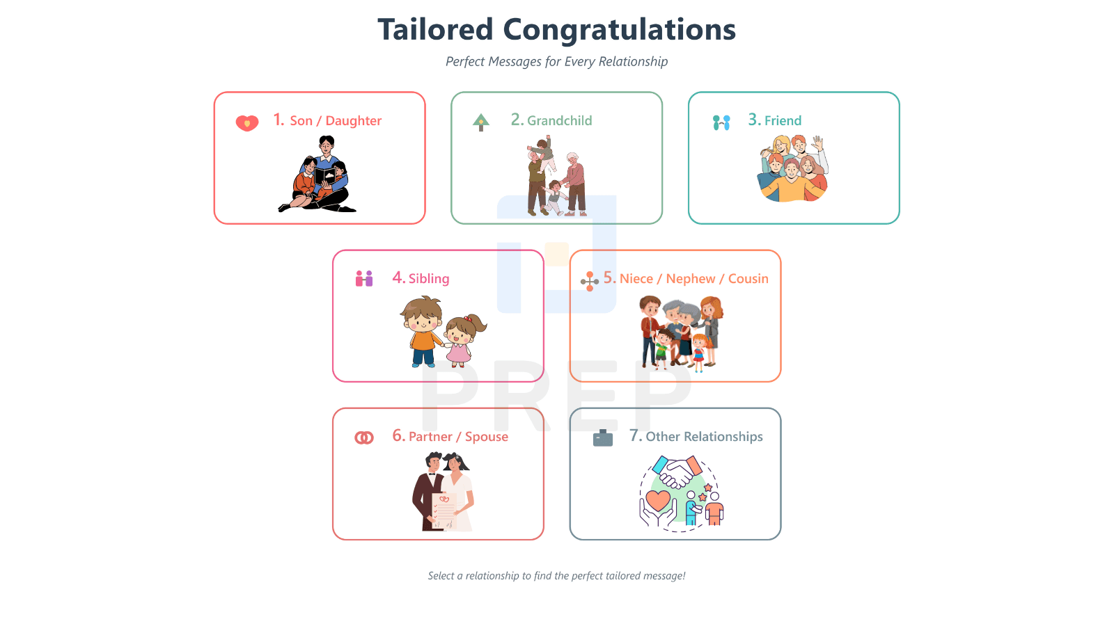 tailored-congratulations-perfect-messages-for-every-relationship.png