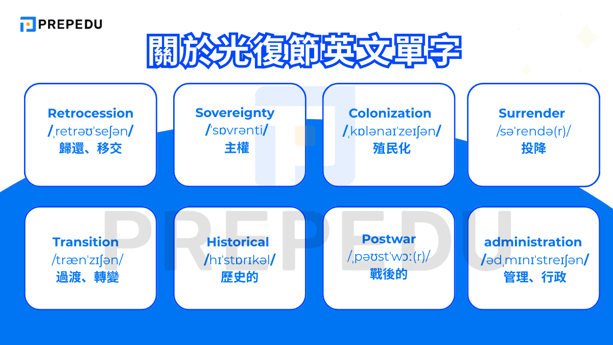 關於光復節英文單字