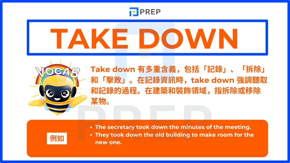 ake down 有多重含義,包括「記錄」、「拆除」和「擊敗」