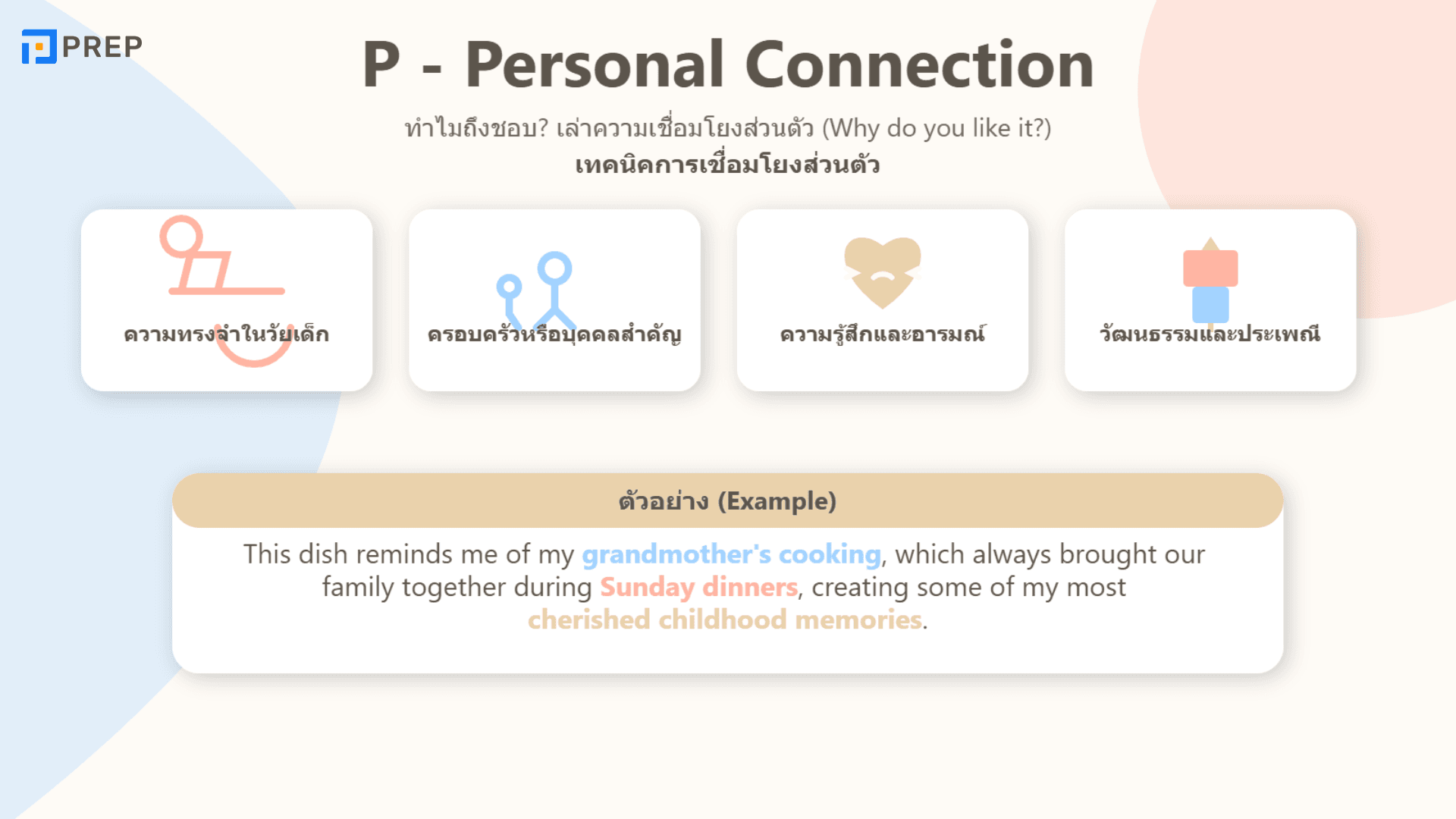 Talk About Your Favorite Food - วิธีตอบคำถามใน IELTS Speaking