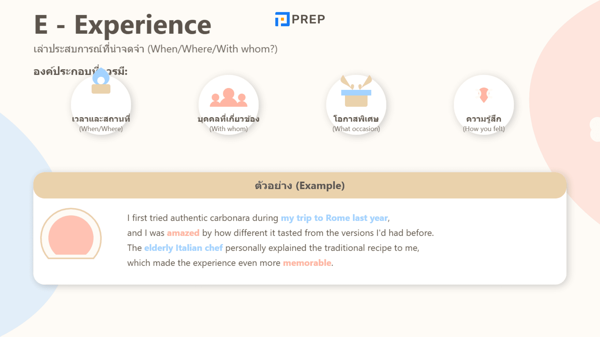 Talk About Your Favorite Food - วิธีตอบคำถามใน IELTS Speaking